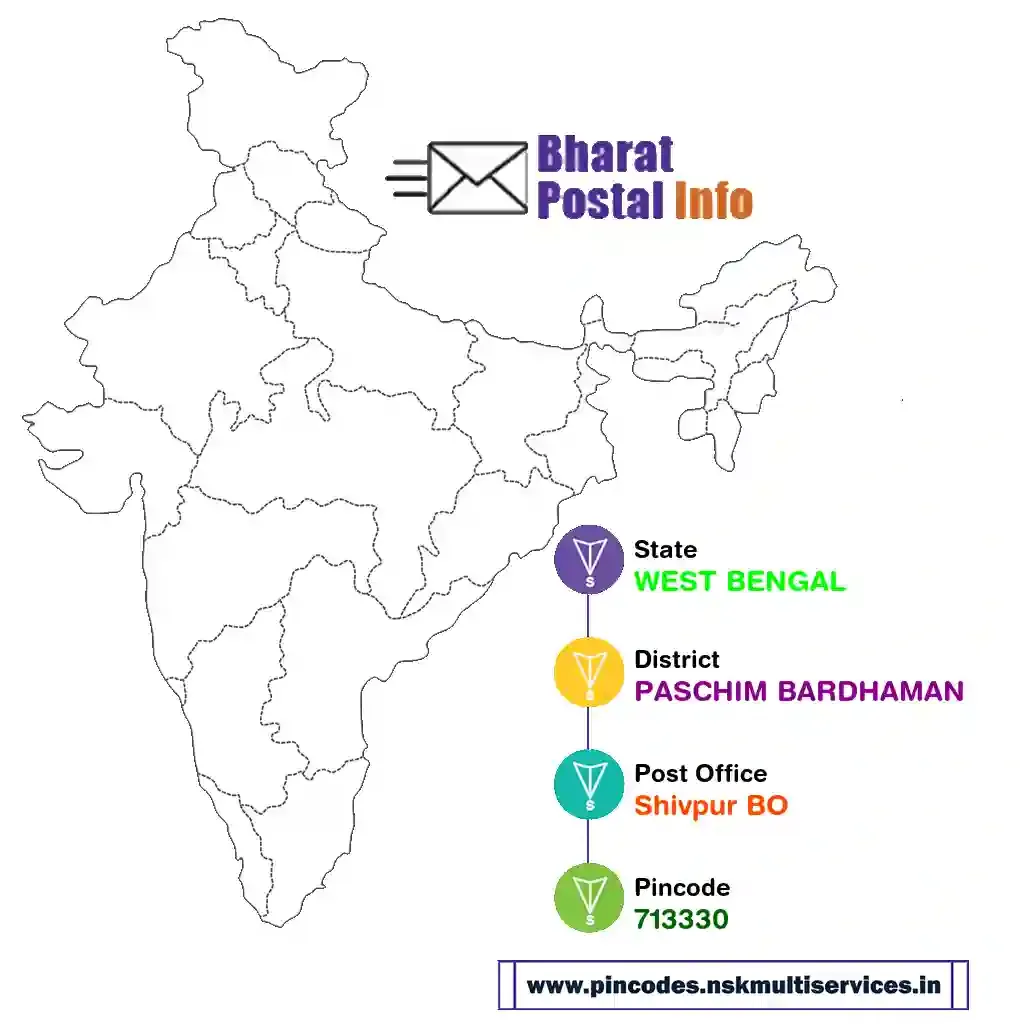 west bengal-paschim bardhaman-shivpur bo-713330